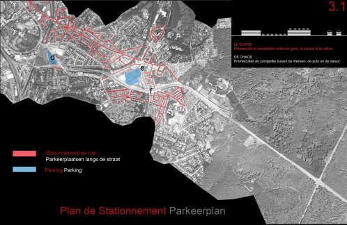 Plan de Stationnement