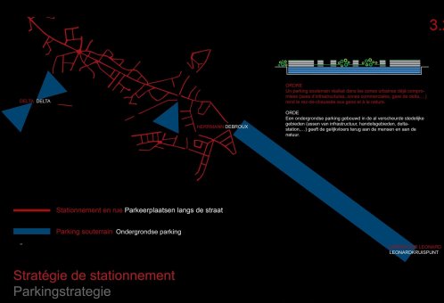 Startégie de stationnement