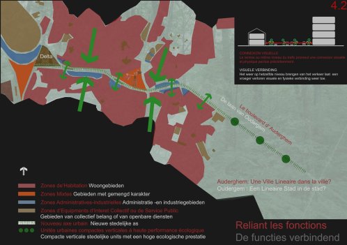 Reliant les fonctions