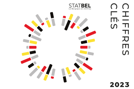 Chiffres clés 2023 (Statbel)